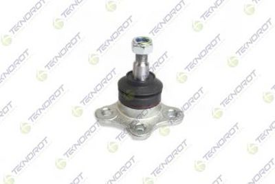 ARTICULATIE SARCINA/GHIDARE