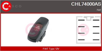 COMUTATOR LUMINI DE AVARIE CASCO CHL74000AS