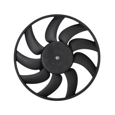 360 Grad Ansicht 1