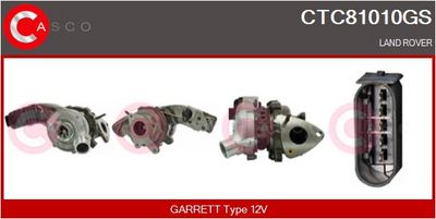 COMPRESOR SISTEM DE SUPRAALIMENTARE