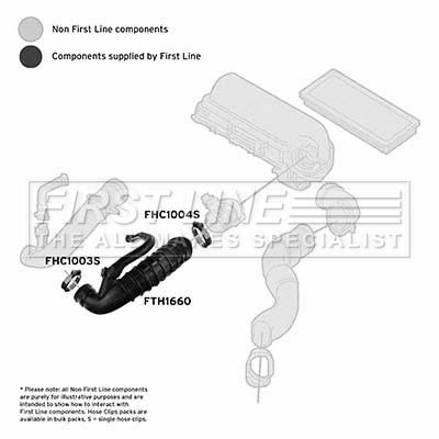 Intake Hose, air filter FIRST LINE FTH1660