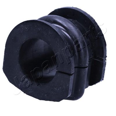 CUZINET STABILIZATOR