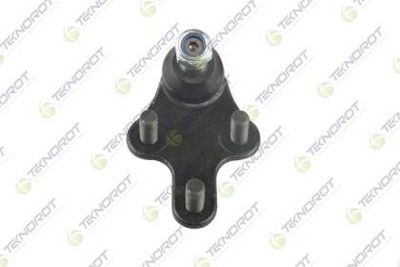 ARTICULATIE SARCINA/GHIDARE