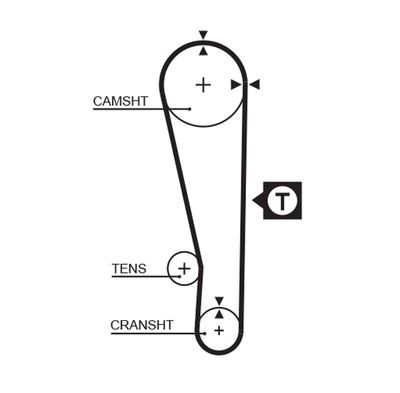 Timing Belt GATES 1274RM