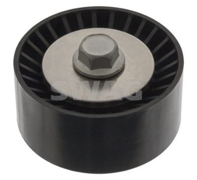 ROLA GHIDARE/CONDUCERE CUREA TRANSMISIE