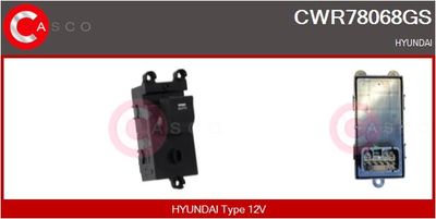 COMUTATOR MACARA GEAM