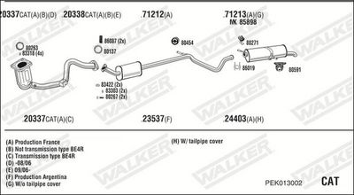 Изпускателна система WALKER PEK013002