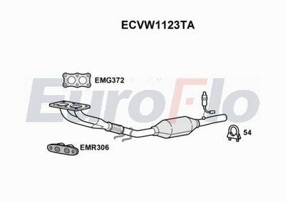 Katalizator EUROFLO 1K0254511LX