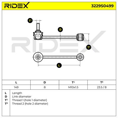 биалета RIDEX