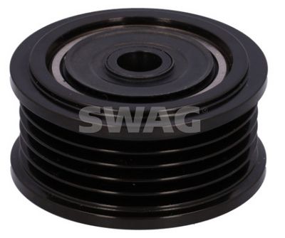 ROLA GHIDARE/CONDUCERE CUREA TRANSMISIE