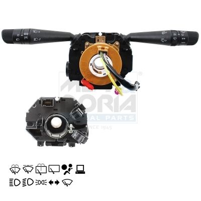 COMUTATOR COLOANA DIRECTIE