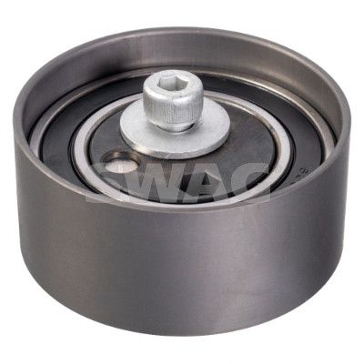 ROLA INTINZATOR CUREA DISTRIBUTIE