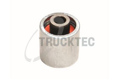 ROLA GHIDARE/CONDUCERE CUREA DISTRIBUTIE