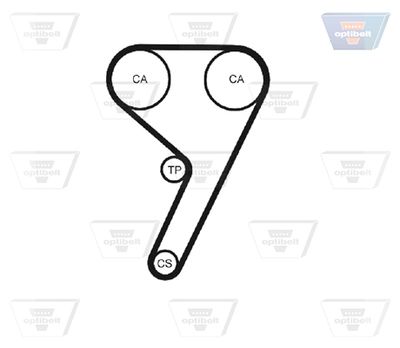 CUREA DE DISTRIBUTIE OPTIBELT ZRK1247 2