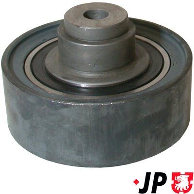 ROLA GHIDARE/CONDUCERE CUREA DISTRIBUTIE