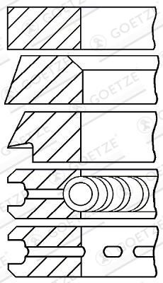 Set segmenti piston GOETZE ENGINE 08-179000-10