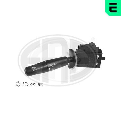 COMUTATOR COLOANA DIRECTIE