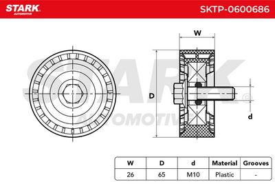 обтящна ролка, пистов ремък STARK SKTP-0600686
