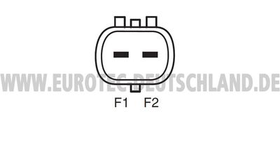 GENERATOR EUROTEC 12090374 3