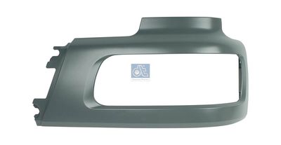 Cuerpo, faro principal