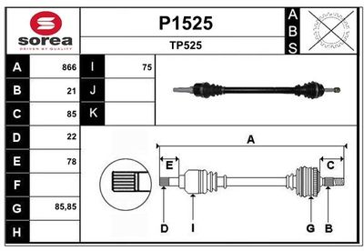 PLANETARA SNRA P1525