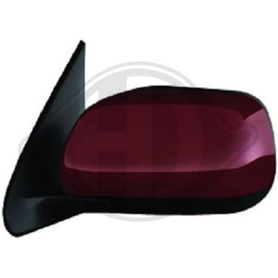 OGLINDA EXTERIOARA DIEDERICHS 6433225