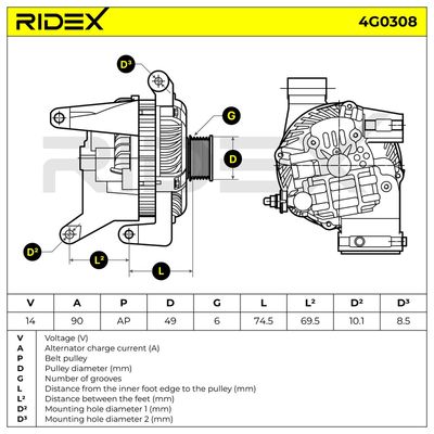 генератор RIDEX