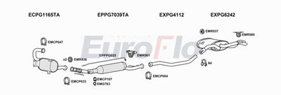 Układ wydechowy EUROFLO PG30820D3017D