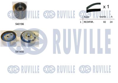 Комплект ремня ГРМ RUVILLE 550387 для PORSCHE CAYENNE