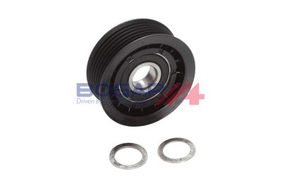 ROLA GHIDARE/CONDUCERE CUREA DISTRIBUTIE