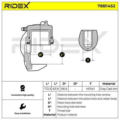спирачен апарат RIDEX