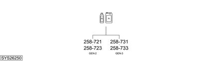 SISTEM DE ESAPAMENT BOSAL SYS26250