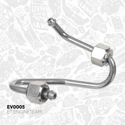 SET CONDUCTE INALTA PRESIUNE INST. DE INJECTIE ET ENGINETEAM EV0007 1