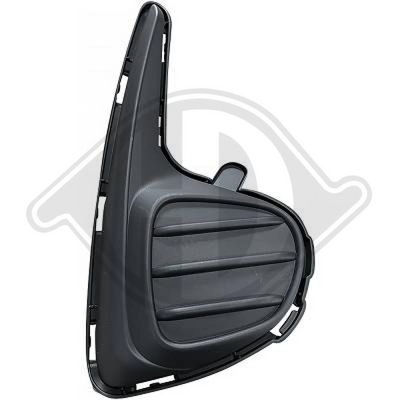 Ventilatiegrille, bumper