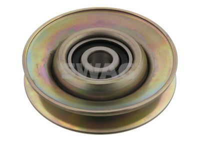 ROLA GHIDARE/CONDUCERE TRANSMISIE