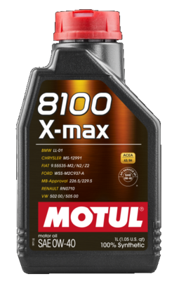 MOTUL 104531