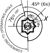 BOSCH Stellelement, Leuchtweitenregulierung