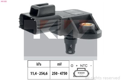 LUFTDRUCKSENSOR HöHENANPASSUNG