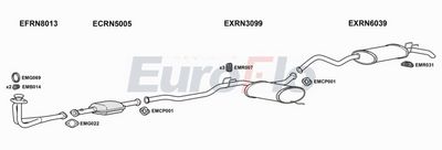 Układ wydechowy EUROFLO RN21172004C