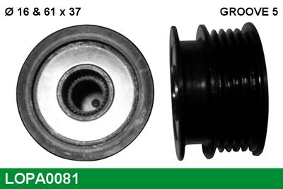 SISTEM ROATA LIBERA GENERATOR