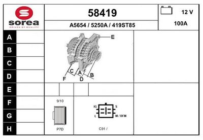 GENERATOR EAI 58419