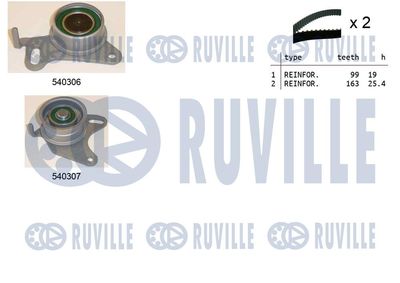Комплект ремня ГРМ RUVILLE 550039 для HYUNDAI GALLOPER