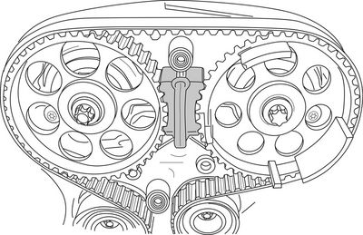 SET SCULE BLOCARE DISTRIBUTIE GEDORE KL048233KA 5