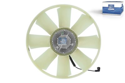 Ventilador, refrigeración del motor