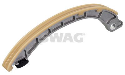 GHIDAJE LANT DISTRIBUTIE