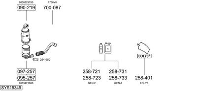 ABGASANLAGE BOSAL SYS15349