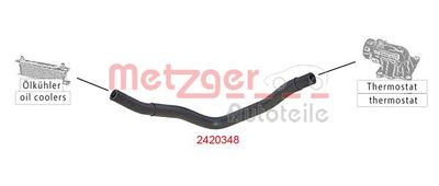 FURTUN RADIATOR METZGER 2420348 1