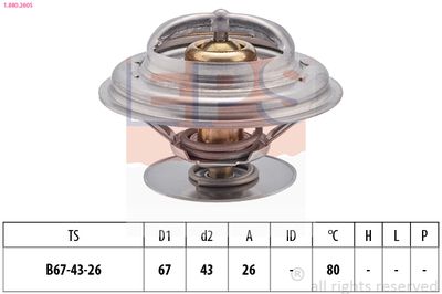 TERMOSTAT LICHID RACIRE