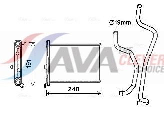 топлообменник, отопление на вътрешното пространство AVA Clever Choice DN6417