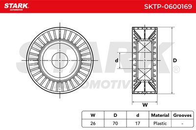 обтящна ролка, пистов ремък STARK SKTP-0600169